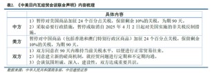 中信建投：宏大叙事退潮，市场寻找新逻辑