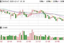 中远通：公司激光电源主要用于工业自动化激光器设备等产品