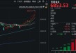 成交额超3.6万亿元！今天，A股显现三大“景观”