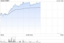 中金：维持布鲁可跑赢行业评级 下调目标价至100港元