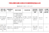 鄂尔多斯市康巴什村镇银行被罚102.75万元：因违反金融统计管理规定等