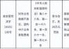 富德生命人寿山西分公司遭罚26万元，屡罚屡犯暴露合规隐患
