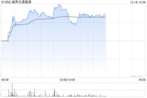 越秀交通基建午前涨超7% 拟收购山东秦滨高速85%股权
