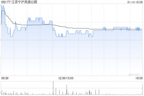 江苏宁沪高速公路获江苏云杉资本管理有限公司增持1080万股 每股作价约9.21港元