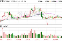 金石资源拟购买诺亚氟化工15.71%股权，向产业链下游延伸