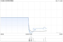 长安民生物流预期2025年归母净利润约3700万至4300万元 同比减少约38.27%至28.27%