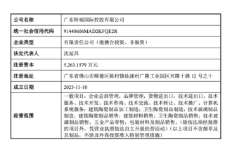 停牌！600499 重大资产重组