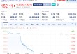 苹果计划将AI搜索集成到Safari浏览器 谷歌大跌8%