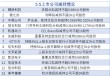 5月5日增减持汇总：富创精密等3股增持 中微公司等18股减持（表）