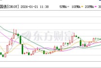 普通型人身险产品预定利率研究值降至1.89%  业内：预计今年人身险预定利率会维持现有水平