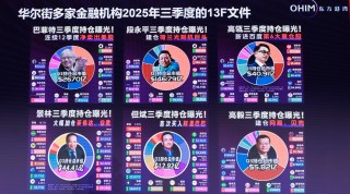 全文精修版+现场高清PPT！但斌最新观点集合：谈AI时代、谈谷歌、谈纳指、谈投资感悟……