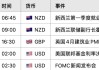 日元危机前夜：美日谈判未果，特朗普‘关税锤’再度高举 美日USDJPY走势