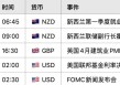 日元危机前夜：美日谈判未果，特朗普‘关税锤’再度高举 美日USDJPY走势