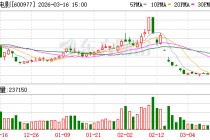 中国电影：截至2月底国内已开业CINITY影厅256个，其中CLED影厅76个