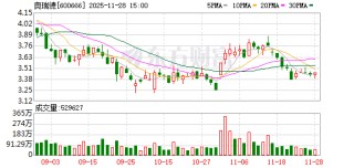 奥瑞德：公司及子公司累计对外担保总额约5.21亿元
