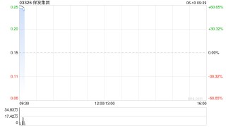 保发集团将于6月10日上午起复牌