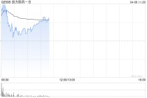 劲方医药-B早盘涨超5% GFH375获得第二项突破性疗法认定
