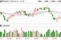 海尔发布六大产业生态布局 新时达具身智能战略加速落地