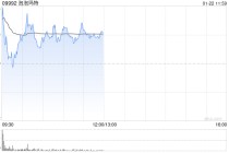 浙商证券：维持泡泡玛特“买入”评级 回购显信心 基本面夯实