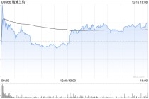 里昂：维持对瑞浦兰钧今年扭亏为盈信心 上调目标价至20港元