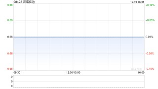 汉诺佳池：英皇企业融资已获委任为财务顾问