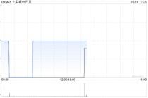 上实城市开发成功获取位于上海市徐汇区的地块 涉资约26.75亿元