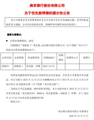南京银行：拟于12月23日全额赎回0.49亿股优先股“南银优1”