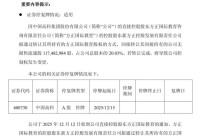 600730拟易主，股票“提前”涨停？