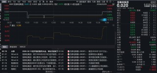 买白酒送“原始股”？新三板居易文化“A+H股上市”揭秘