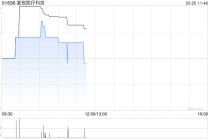 中金：维持复锐医疗科技跑赢行业评级 下调目标价至4.50港元