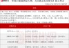 或迎又一波“上新潮”！AI眼镜产业动态解读