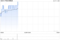 中国白银集团早盘涨超4% 白银市场连续第五年出现结构性短缺