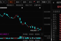 逆市加仓，4万亿科技龙头，获连续8周净买入