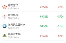 酒价内参1月13日价格发布，青花郎上涨14元领涨市场