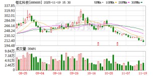 恒玄科技：选举曾华先生为第三届董事会职工代表董事
