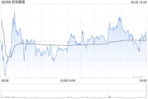 药明康德获Computershare Hong Kong Trustees Limited增持220.87万股