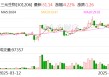 三元生物：公司持续聚焦于关键酶的定向改造与代谢路径的精准优化