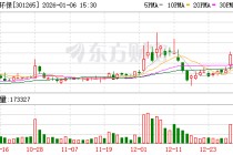 华新环保：公司控股子公司安徽华新金桐环保科技有限公司黑铜精炼产物以阴极铜为主
