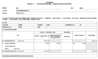 泡泡玛特，斥资2.51亿港元回购