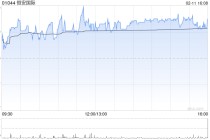 美银证券：升恒安国际目标价至30港元 料去年下半年核心净利润升8%