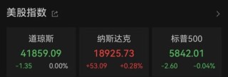 特朗普突下狠手！