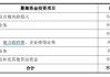 本月第三家！中泰证券60亿元定增获受理