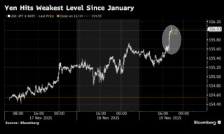 日本财务大臣与央行行长重申共同协议 旨在克服通缩、实现可持续增长