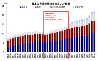 中金：从“被忽略”的牛市到“被延后”的修复