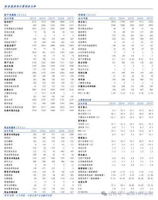 【长城TMT侯宾】欧陆通2024年报点评：24全年营收净利润实现双增长，高功率服务器电源延续高增长态势