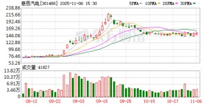 豪恩汽电获某头部新能源汽车品牌产品定点 金额约4.7亿元