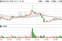 重庆港：当前数字化转型的重点落地场景果园港，果园港已经成为长江上游首个“双四星”港口