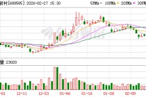 上纬新材2025年净利润4095万元，同比下降53.82％