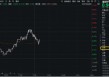 又双叒！换手率同类第一！半日成交额超1亿元，信创ETF基金（562030）规模创上市新高，管理人提示风险！