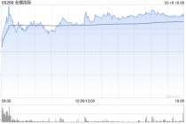 美银证券：金蝶国际去年业绩符预期 目标价20.2港元